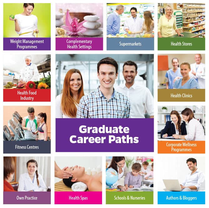 career paths career paths