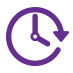 time commitment time commitment