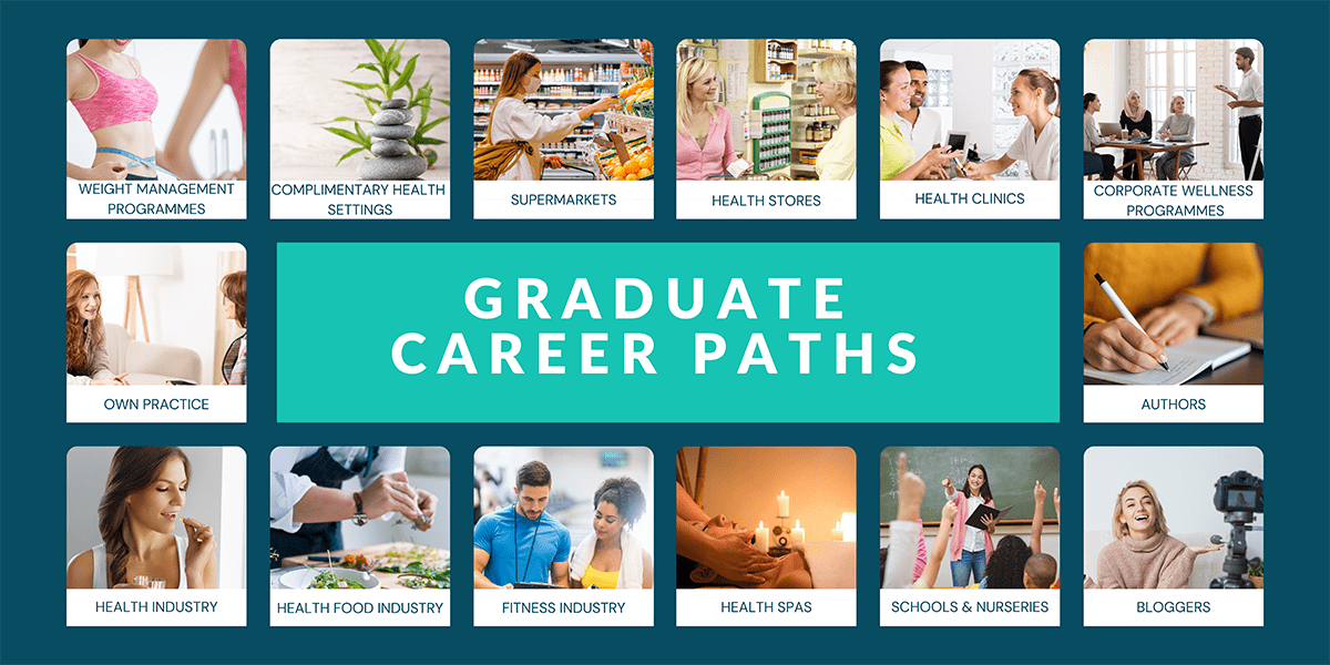 Graduate Career Paths